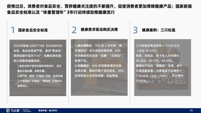 趋势洞察：找到性价比以外的路PG电子麻将胡了试玩线下零售(图3)
