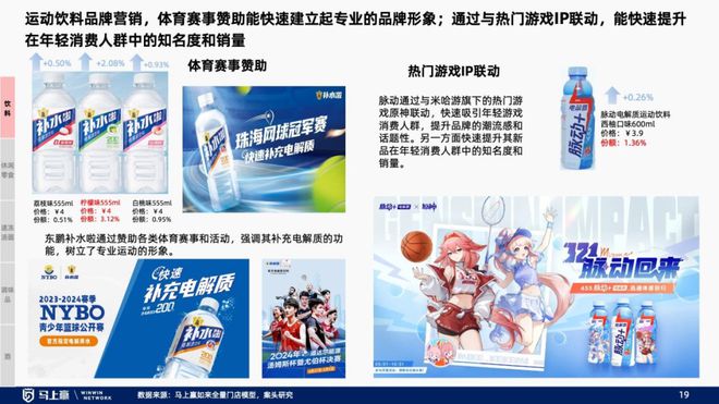 趋势洞察：找到性价比以外的路PG电子麻将胡了试玩线下零售(图5)