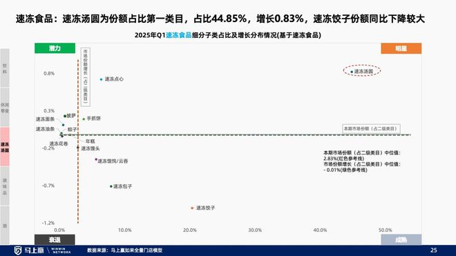 趋势洞察：找到性价比以外的路PG电子麻将胡了试玩线下零售