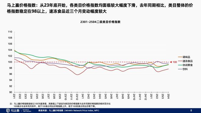 趋势洞察：找到性价比以外的路PG电子麻将胡了试玩线下零售(图14)