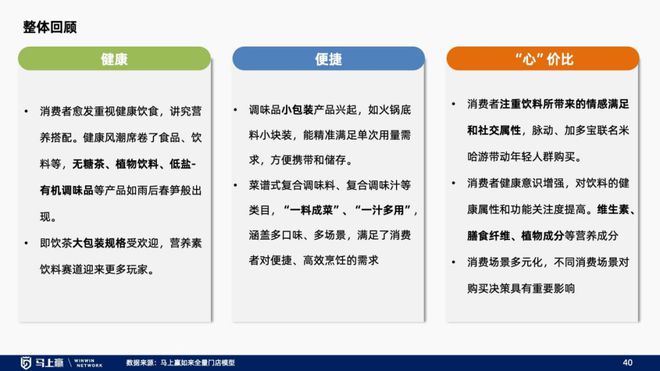 趋势洞察：找到性价比以外的路PG电子麻将胡了试玩线下零售(图17)