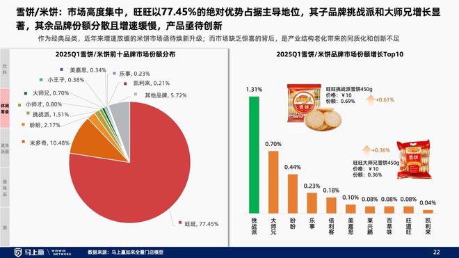 趋势洞察：找到性价比以外的路PG电子麻将胡了试玩线下零售(图21)