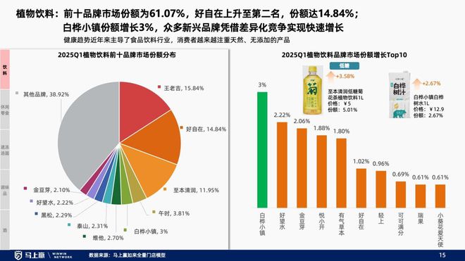 趋势洞察：找到性价比以外的路PG电子麻将胡了试玩线下零售(图18)