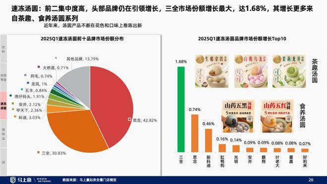 趋势洞察：找到性价比以外的路PG电子麻将胡了试玩线下零售(图23)