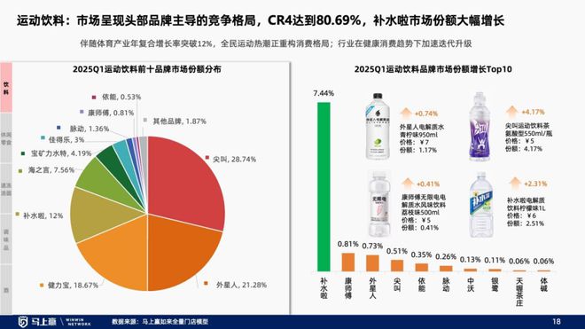 趋势洞察：找到性价比以外的路PG电子麻将胡了试玩线下零售(图19)