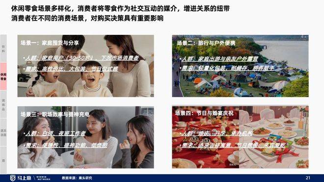 趋势洞察：找到性价比以外的路PG电子麻将胡了试玩线下零售(图28)