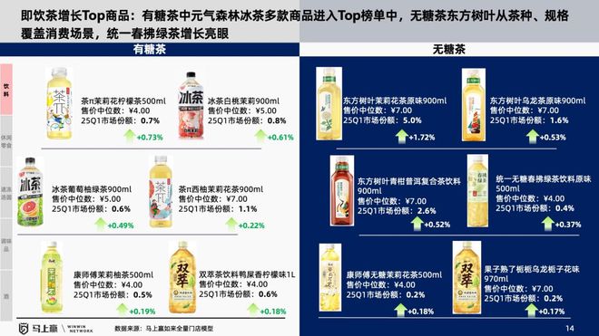 趋势洞察：找到性价比以外的路PG电子麻将胡了试玩线下零售(图35)