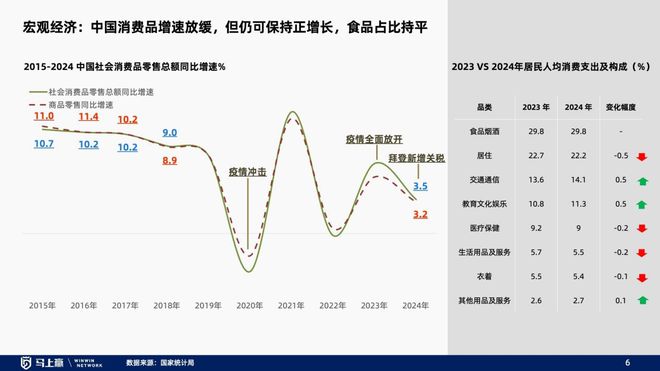 趋势洞察：找到性价比以外的路PG电子麻将胡了试玩线下零售(图31)
