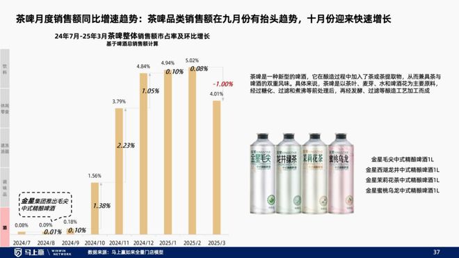 趋势洞察：找到性价比以外的路PG电子麻将胡了试玩线下零售(图30)